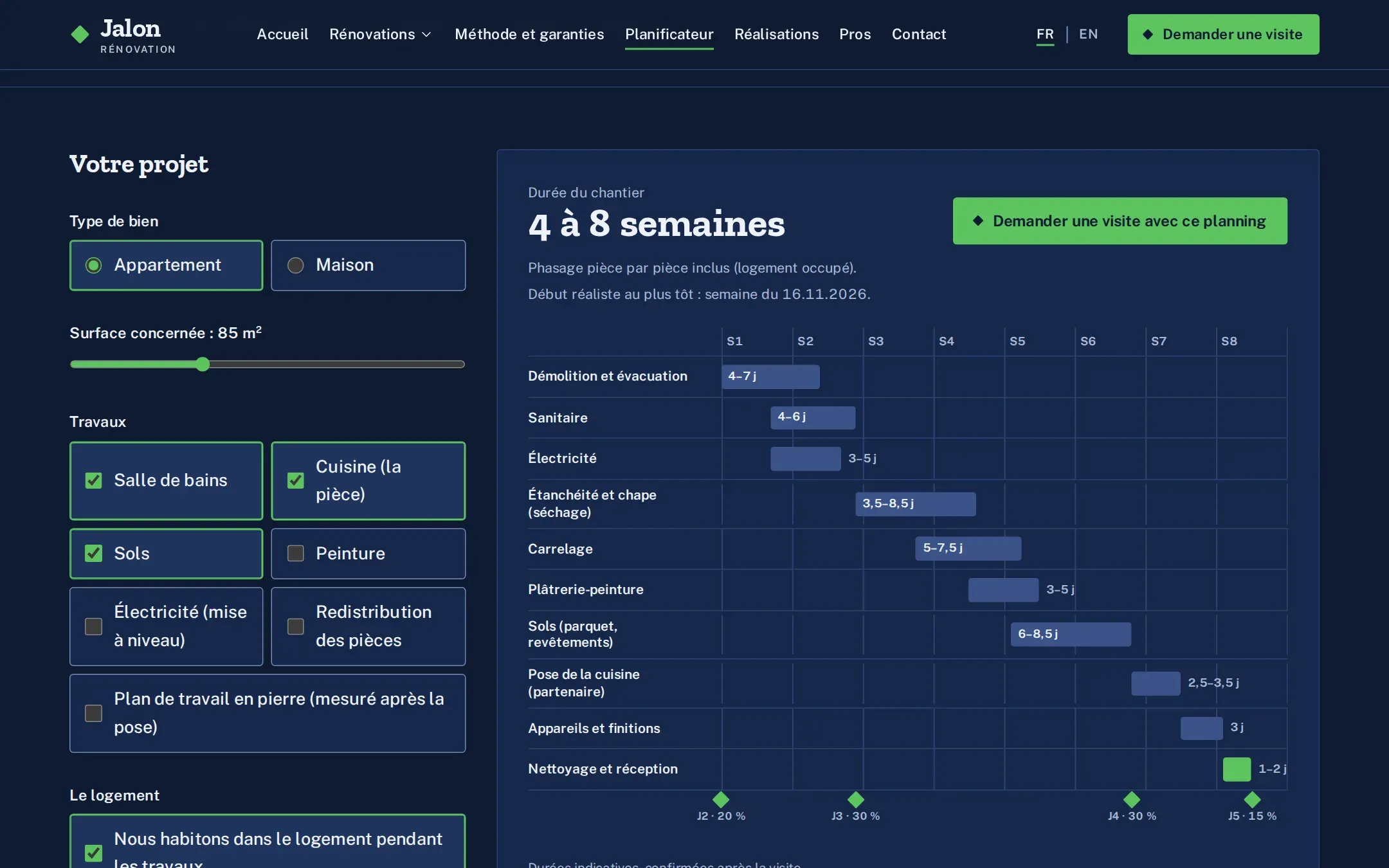 Planificateur de chantier avec un planning calculé sur huit semaines pour une salle de bains, une cuisine et des sols
