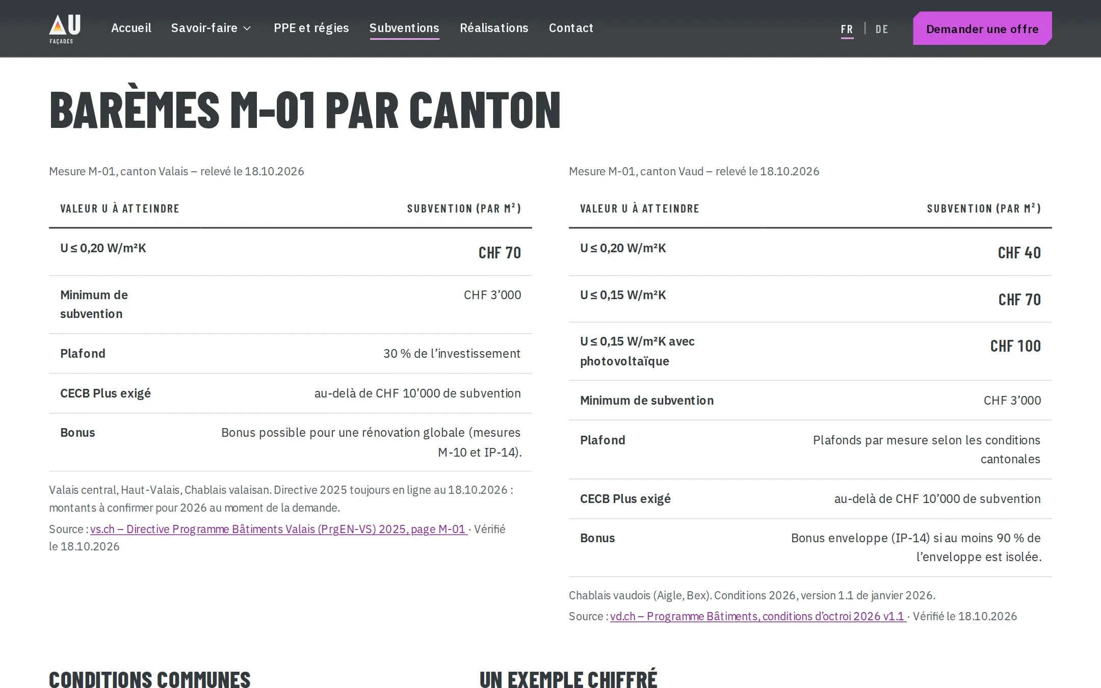Barèmes de la subvention M-01 pour le Valais et le Vaud, datés du 18.10.2026